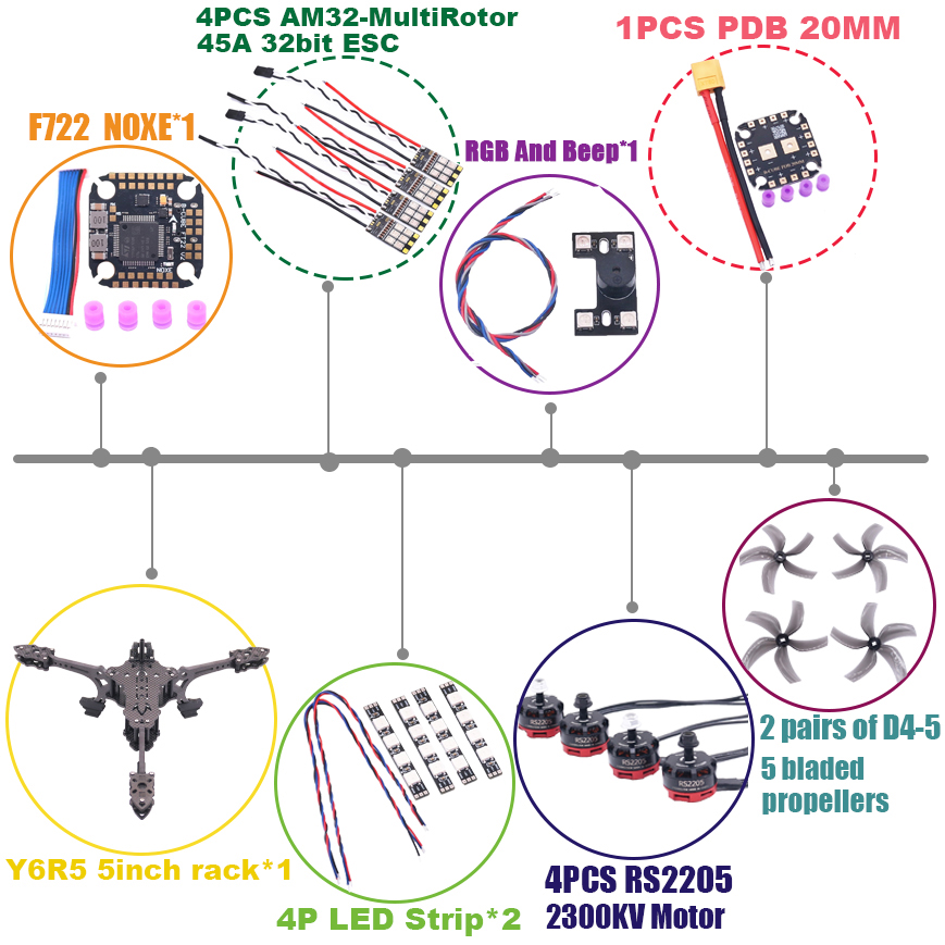 B-CUBE Y6R5 5 inch FPV Drone F - Drone Kit Octocopter recensie en prijs